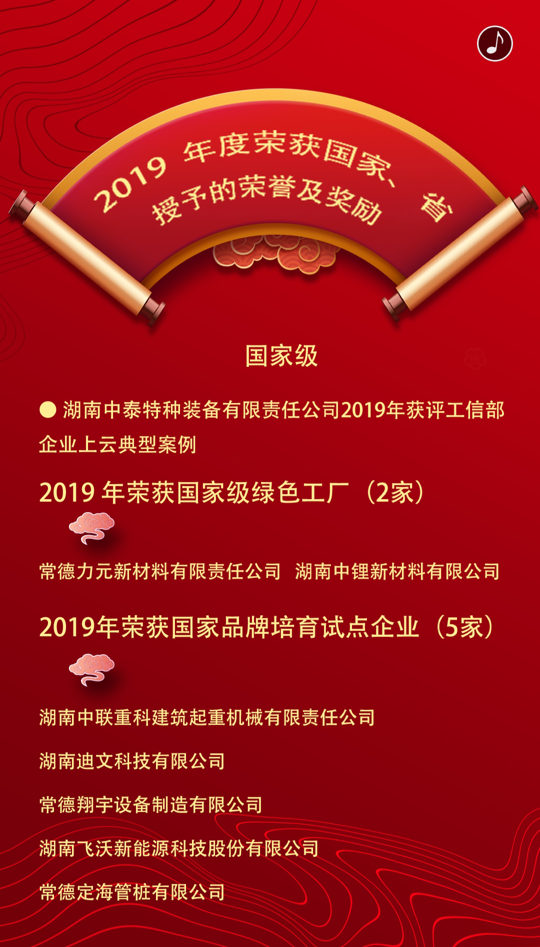 2019年度榮獲國(guó)家、省授予的榮譽(yù)